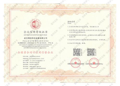 質量服務誠信證書