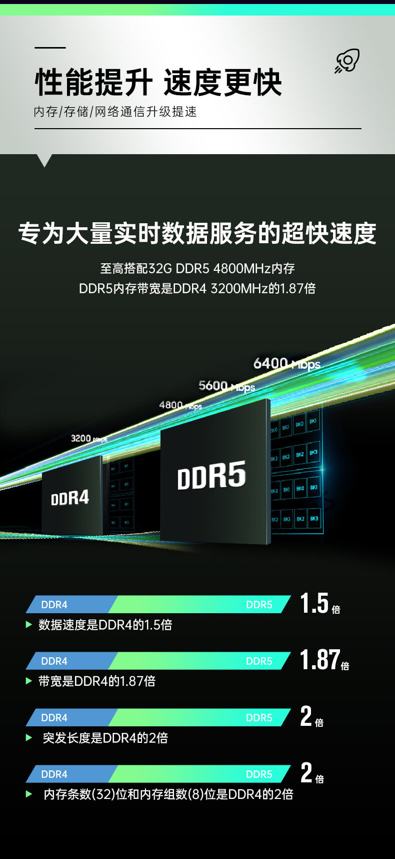 嵌入式工控機,無風(fēng)扇工業(yè)電腦