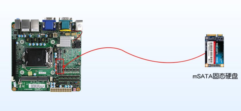 本機配置了2個SATAlll接口，1個mSATA，硬盤容量大，高達(dá)1T，實現(xiàn)了快速存取，保證了它的高可靠性和工作穩(wěn)定性。