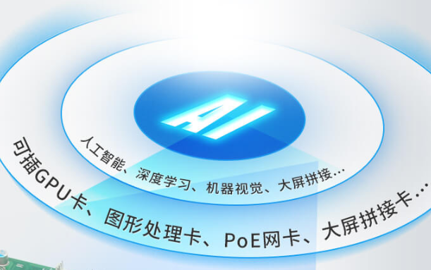 4U工控一體機(jī)擴(kuò)展性.png 4U工控一體機(jī)擴(kuò)展性.png