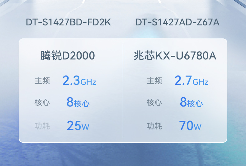 國產化加固便攜機,支持獨立顯卡,DT-S1427AD-H325 .jpg