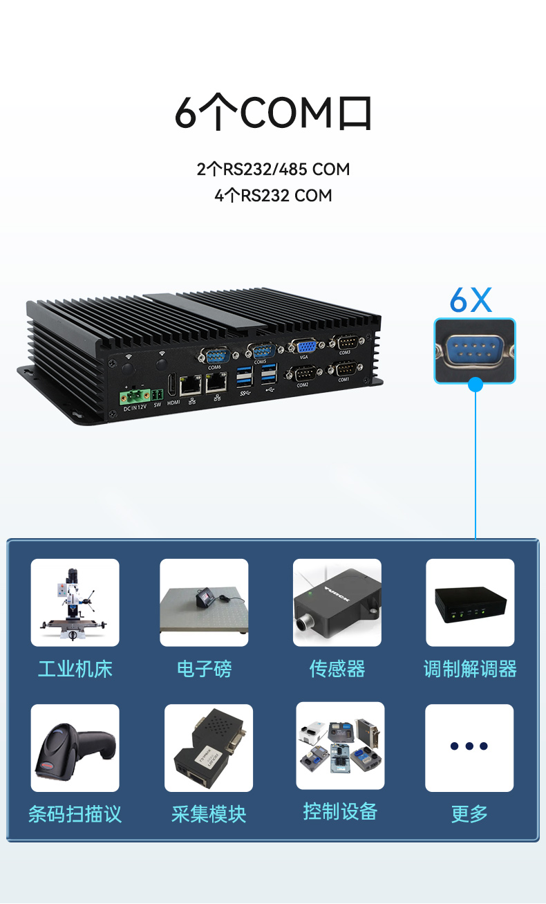 低功耗無(wú)風(fēng)扇工控機(jī),4個(gè)USB3.0接口迷你主機(jī)廠家,DTB-3002-N97.jpg