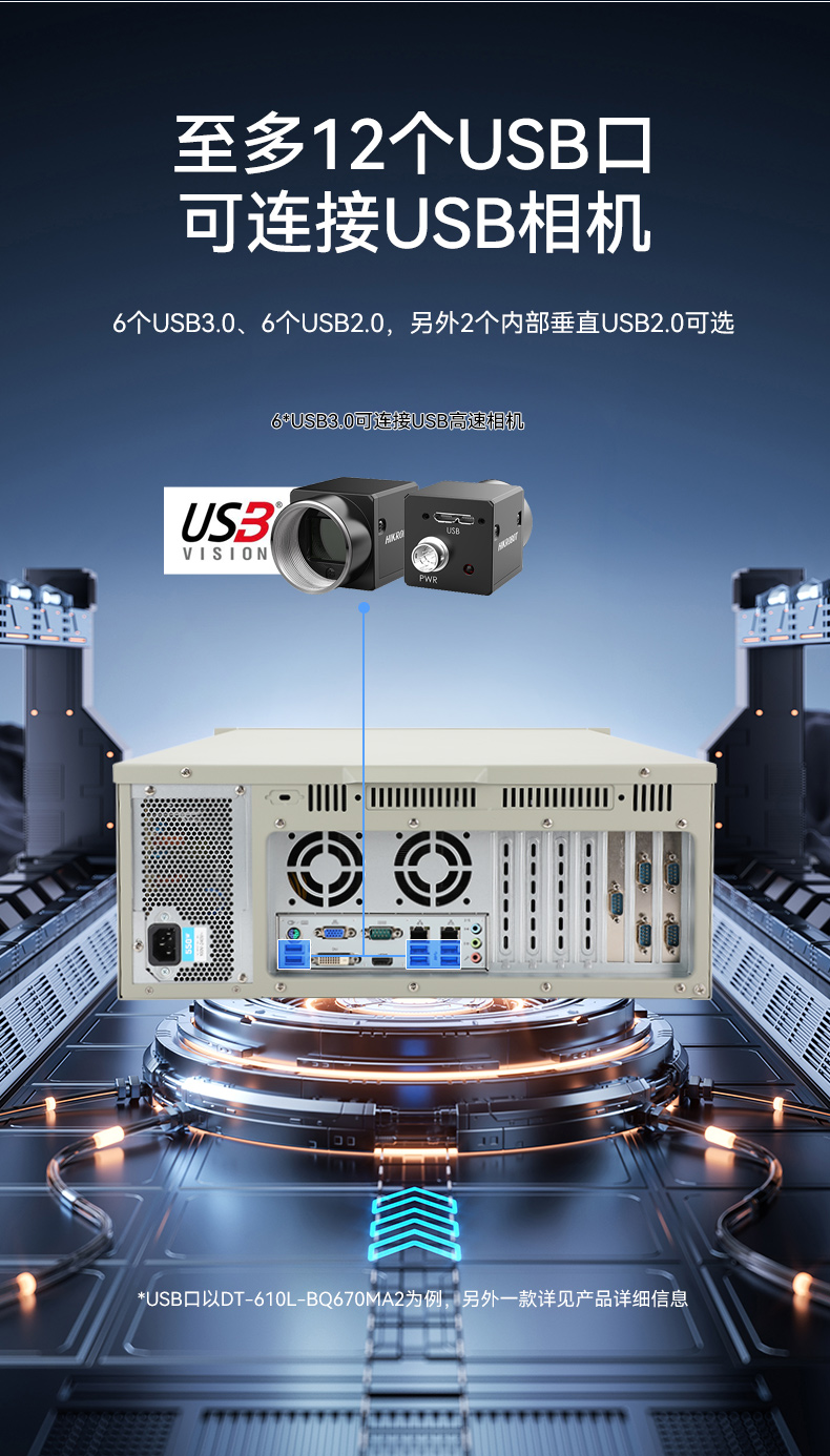 酷睿14代工控機,12USB3.0,2網(wǎng)口機器視覺/AGV調(diào)度控制主機,DT-610L-BQ670MA2.jpg