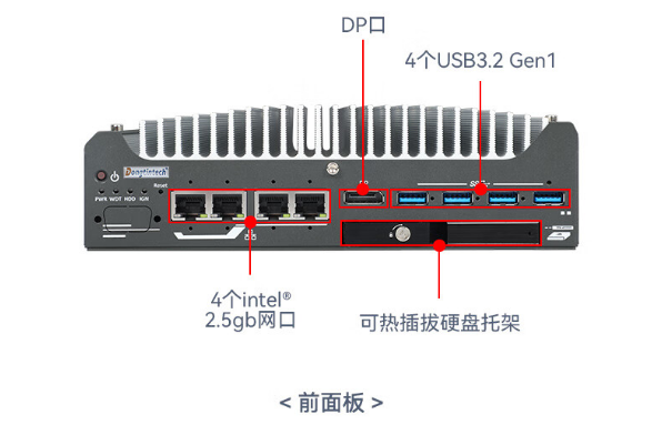 東田嵌入式工業(yè)計算機端口.png