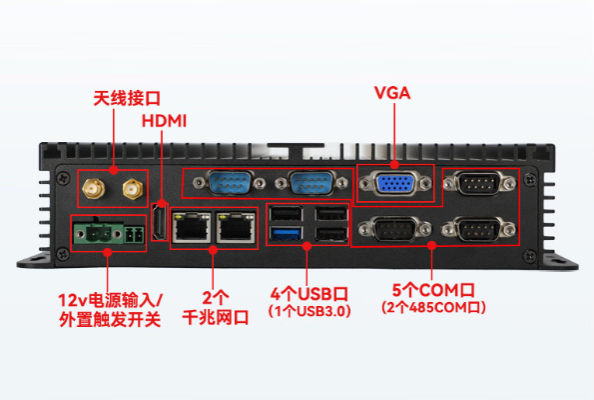東田嵌入式工控機(jī)端口.png
