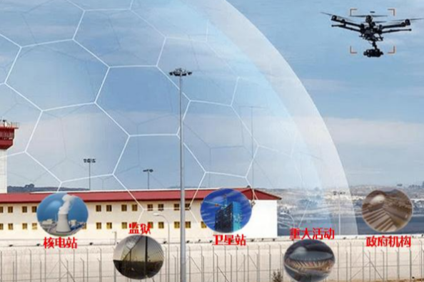 無(wú)人機(jī)反制系統(tǒng).png