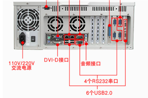 東田4U工業(yè)計算機端口.png