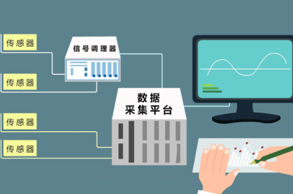 數(shù)據(jù)采集.png