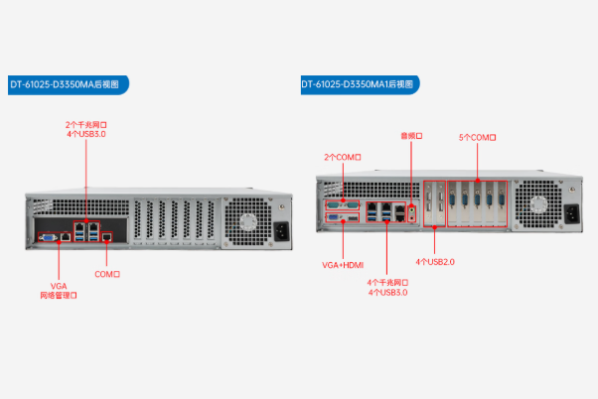 東田國產(chǎn)2U機(jī)架式工控機(jī)端口.png