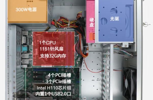 東田工業(yè)用電腦主機機箱.png