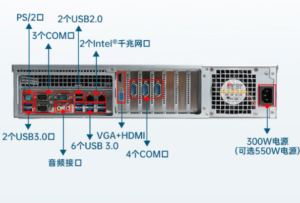 東田5G工控機端口.png
