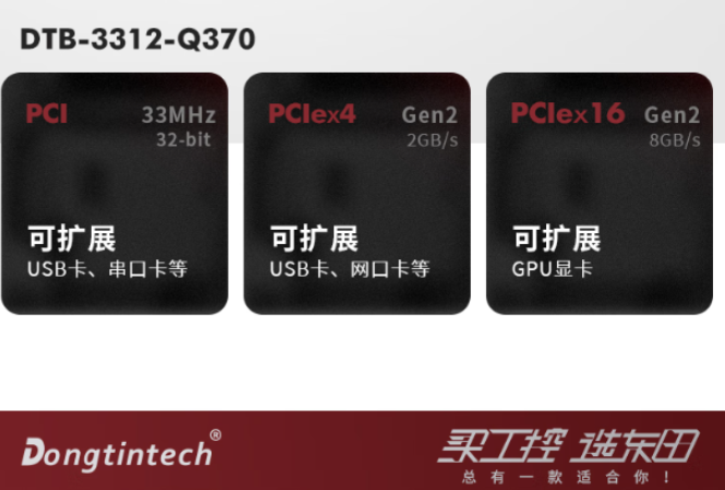 東田嵌入式工控機(jī)擴(kuò)展.png 東田嵌入式工控機(jī)擴(kuò)展.png