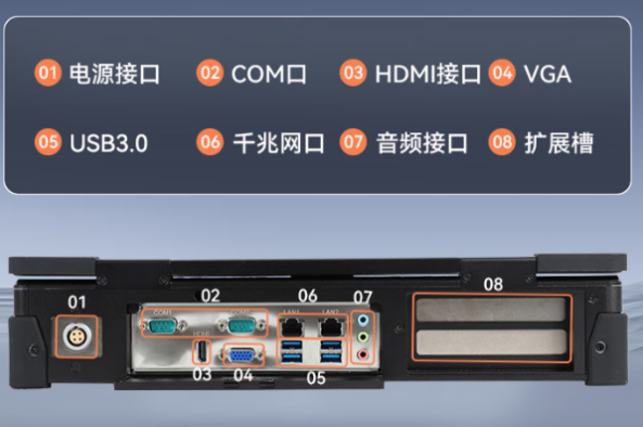 東田國(guó)產(chǎn)加固計(jì)算機(jī)端口.png 東田國(guó)產(chǎn)加固計(jì)算機(jī)端口.png