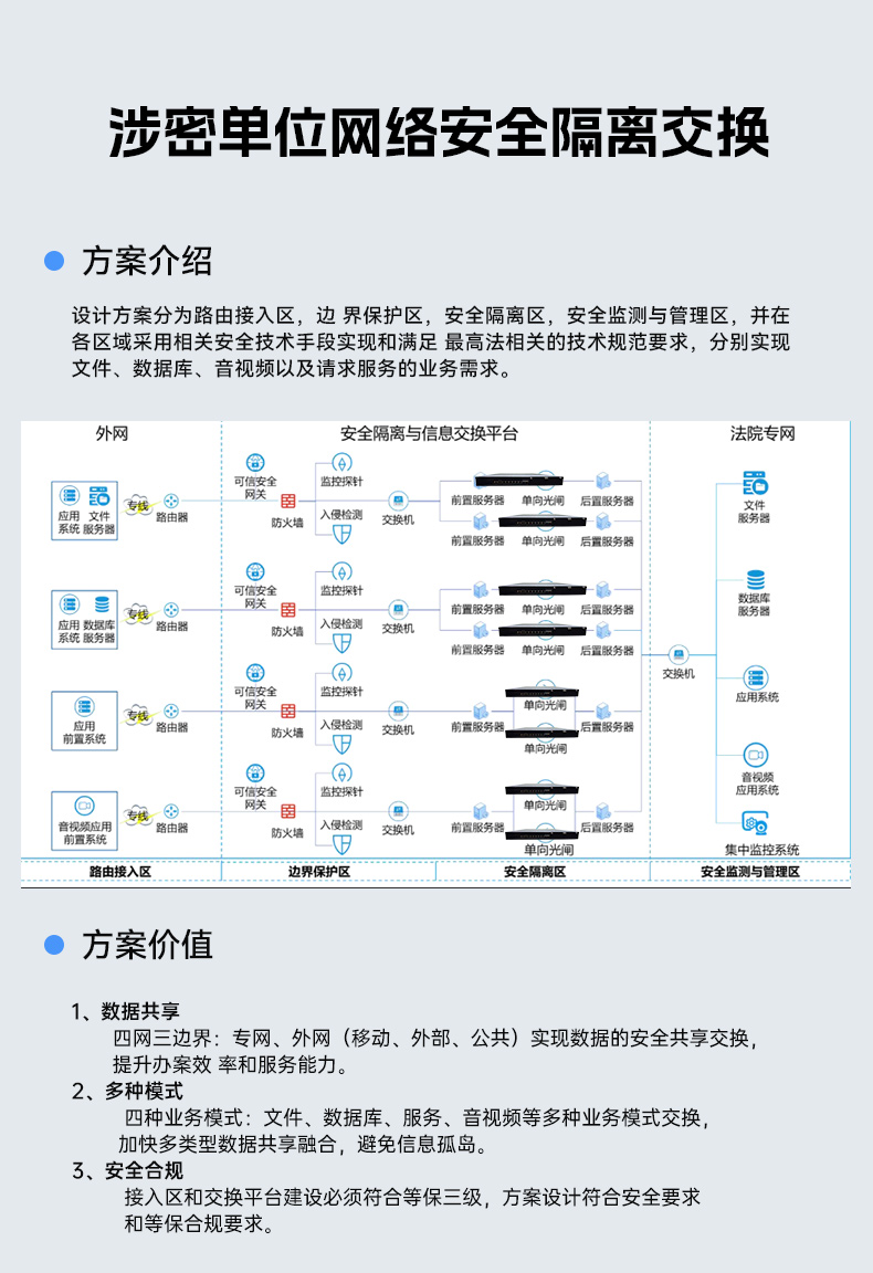 國(guó)產(chǎn)化海光3350工控機(jī),科研單位數(shù)據(jù)工控電腦,DT-164-NHG.jpg 國(guó)產(chǎn)化海光3350工控機(jī),科研單位數(shù)據(jù)工控電腦,DT-164-NHG.jpg