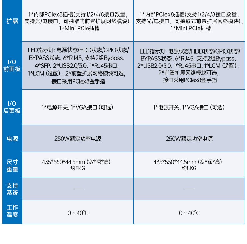 國(guó)產(chǎn)化海光3350工控機(jī),科研單位數(shù)據(jù)工控電腦,DT-164-NHG.jpg 國(guó)產(chǎn)化海光3350工控機(jī),科研單位數(shù)據(jù)工控電腦,DT-164-NHG.jpg