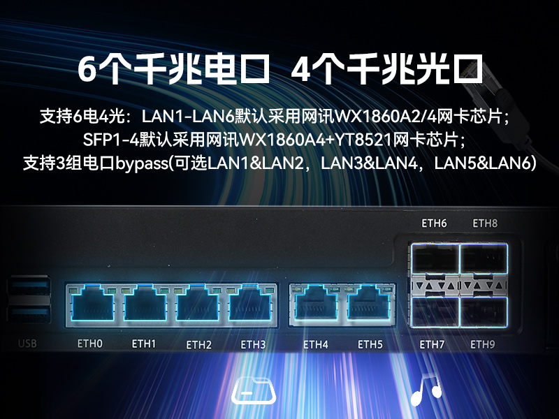 國產(chǎn)化多網(wǎng)口工控機,龍芯LS3A5000安全主機,DT-61013-P3A5K
