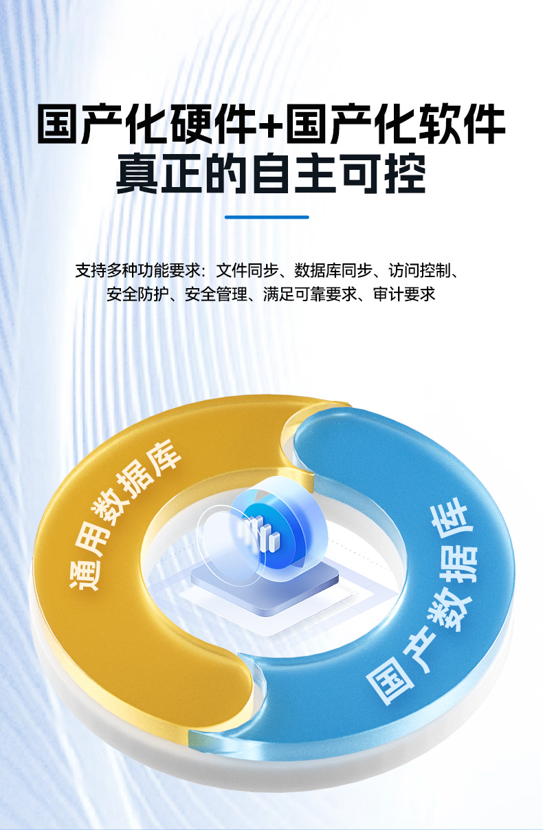 國產(chǎn)化多網(wǎng)口工控機,龍芯LS3A5000安全主機,DT-61013-P3A5K.jpg 國產(chǎn)化多網(wǎng)口工控機,龍芯LS3A5000安全主機,DT-61013-P3A5K.jpg