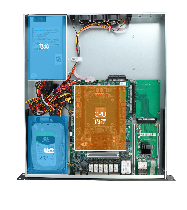 國產(chǎn)化多網(wǎng)口工控機,龍芯LS3A5000安全主機,DT-61013-P3A5K.jpg 國產(chǎn)化多網(wǎng)口工控機,龍芯LS3A5000安全主機,DT-61013-P3A5K.jpg