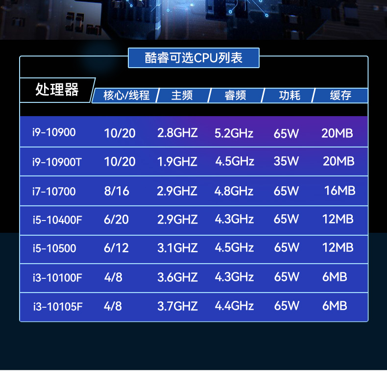 上翻單屏加固便攜機(jī),電網(wǎng)設(shè)備檢修工業(yè)主機(jī).jpg 上翻單屏加固便攜機(jī),電網(wǎng)設(shè)備檢修工業(yè)主機(jī).jpg