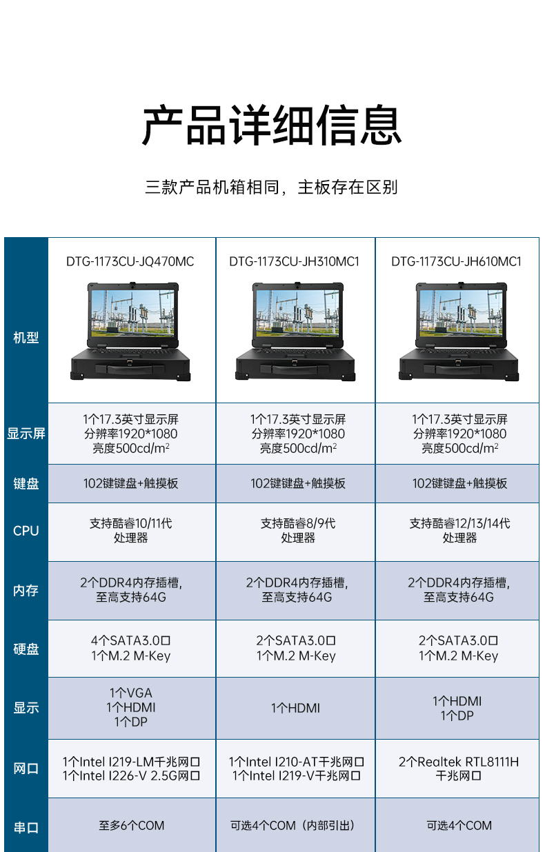 上翻單屏加固便攜機(jī),電網(wǎng)設(shè)備檢修工業(yè)主機(jī).jpg 上翻單屏加固便攜機(jī),電網(wǎng)設(shè)備檢修工業(yè)主機(jī).jpg