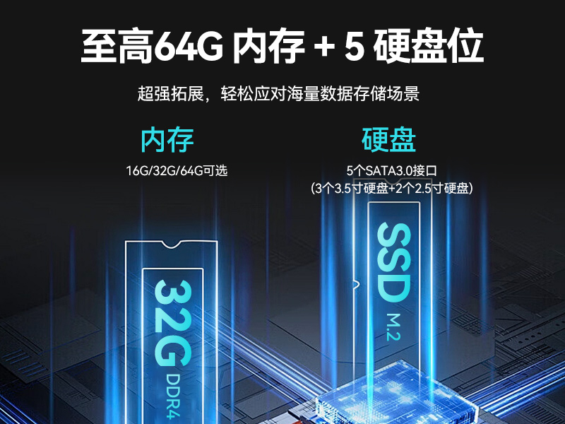 全能型加固便攜機(jī),飛騰D3000國產(chǎn)化信創(chuàng)主機(jī),DTG-1417ZD-TD3KMB