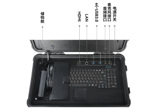 東田三屏加固計(jì)算機(jī)端口.png 東田三屏加固計(jì)算機(jī)端口.png