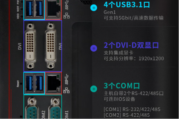 東田無風(fēng)扇電腦主機(jī)端口.png 東田無風(fēng)扇電腦主機(jī)端口.png