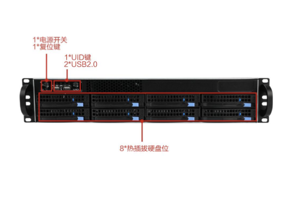 東田雙路海光工控機(jī)端口.png 東田雙路海光工控機(jī)端口.png