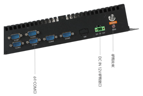 東田國產(chǎn)化飛騰工控機端口.png 東田國產(chǎn)化飛騰工控機端口.png
