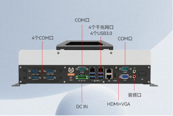 東田國產(chǎn)化工控機(jī)端口.png 東田國產(chǎn)化工控機(jī)端口.png