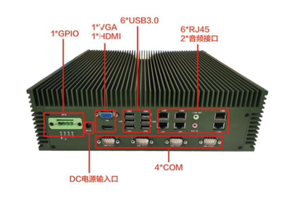 東田全國(guó)產(chǎn)化工控機(jī)端口.png 東田全國(guó)產(chǎn)化工控機(jī)端口.png