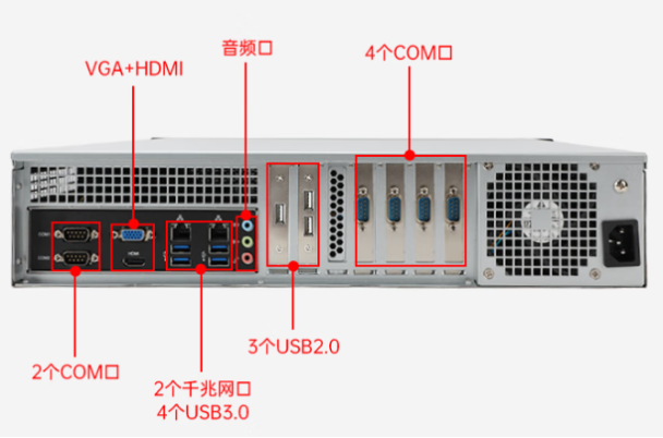 東田2U國產(chǎn)ARM工控機(jī)端口.png 東田2U國產(chǎn)ARM工控機(jī)端口.png