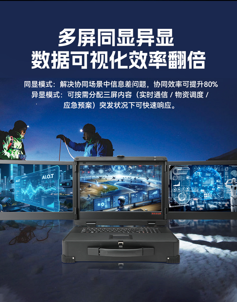 17.3英寸三屏加固便攜機(jī),騰銳D2000國(guó)產(chǎn)工業(yè)筆記本,DTG-3173CU-FD2KMCL2.jpg 17.3英寸三屏加固便攜機(jī),騰銳D2000國(guó)產(chǎn)工業(yè)筆記本,DTG-3173CU-FD2KMCL2.jpg