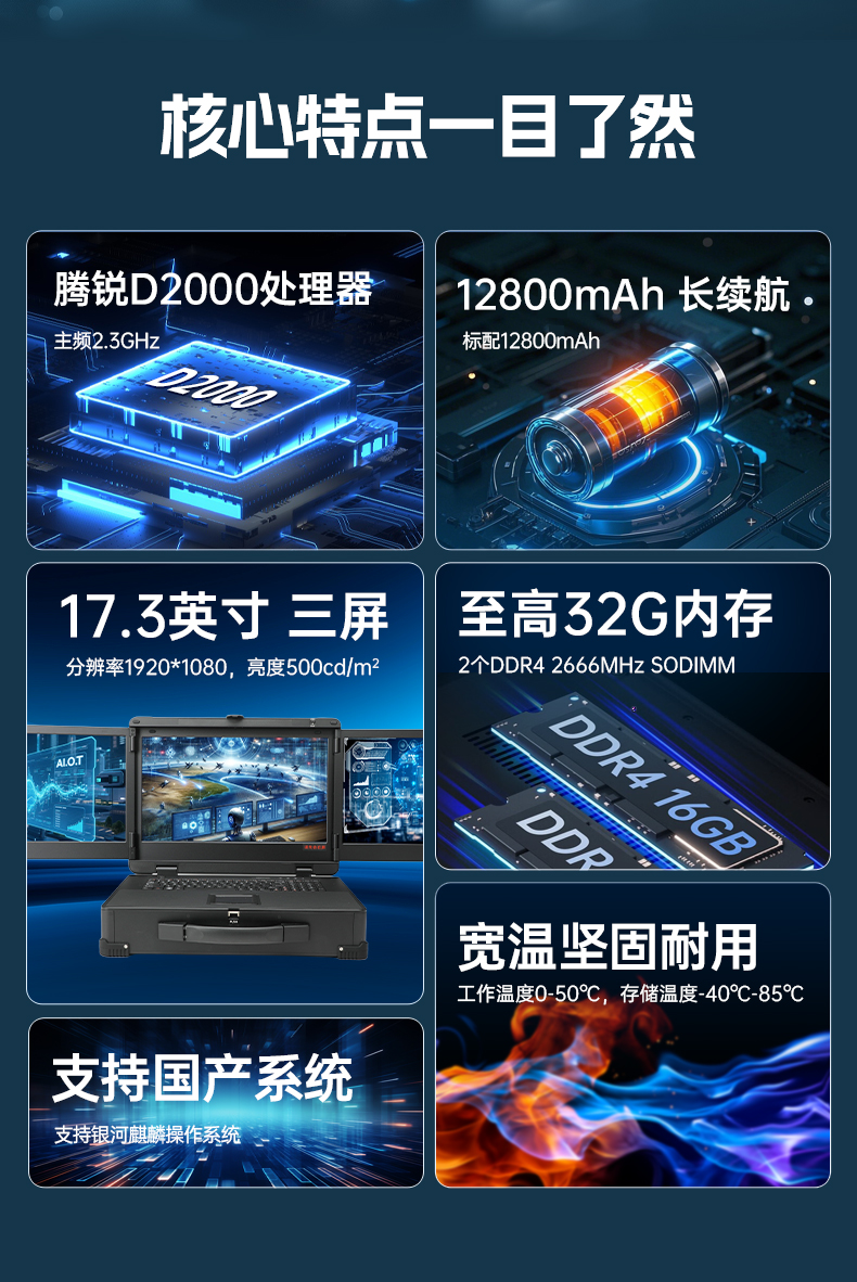 17.3英寸三屏加固便攜機(jī),騰銳D2000國(guó)產(chǎn)工業(yè)筆記本,DTG-3173CU-FD2KMCL2.jpg 17.3英寸三屏加固便攜機(jī),騰銳D2000國(guó)產(chǎn)工業(yè)筆記本,DTG-3173CU-FD2KMCL2.jpg