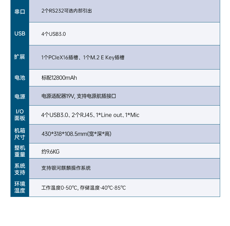 17.3英寸三屏加固便攜機(jī),騰銳D2000國(guó)產(chǎn)工業(yè)筆記本,DTG-3173CU-FD2KMCL2.jpg 17.3英寸三屏加固便攜機(jī),騰銳D2000國(guó)產(chǎn)工業(yè)筆記本,DTG-3173CU-FD2KMCL2.jpg