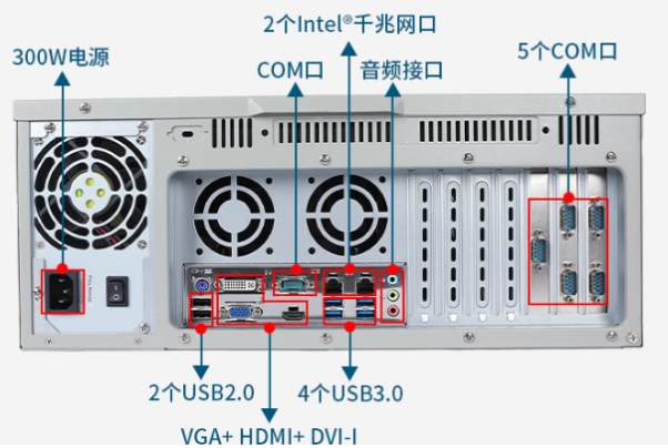 東田4U工業(yè)電腦端口.png 東田4U工業(yè)電腦端口.png