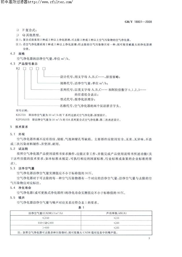 GBT18801-2008 GBT18801-2008